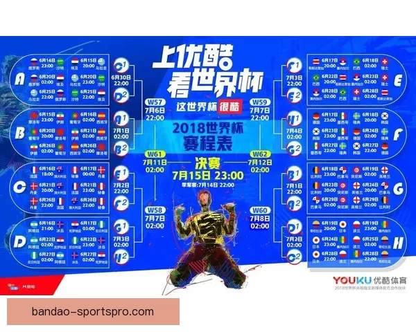 世界杯竞猜赔率全面解析与最新赛果趋势深度指南