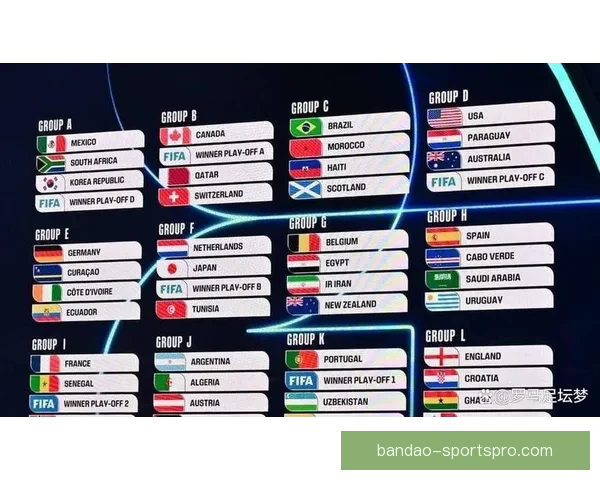 2026世界杯淘汰赛规则全面解析及晋级策略指南