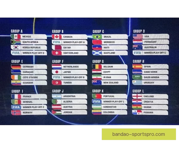 2026世界杯热门赛事分析与买球策略全攻略